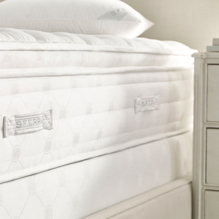 Sonno Notte Plush Pillow Top Mattress Set